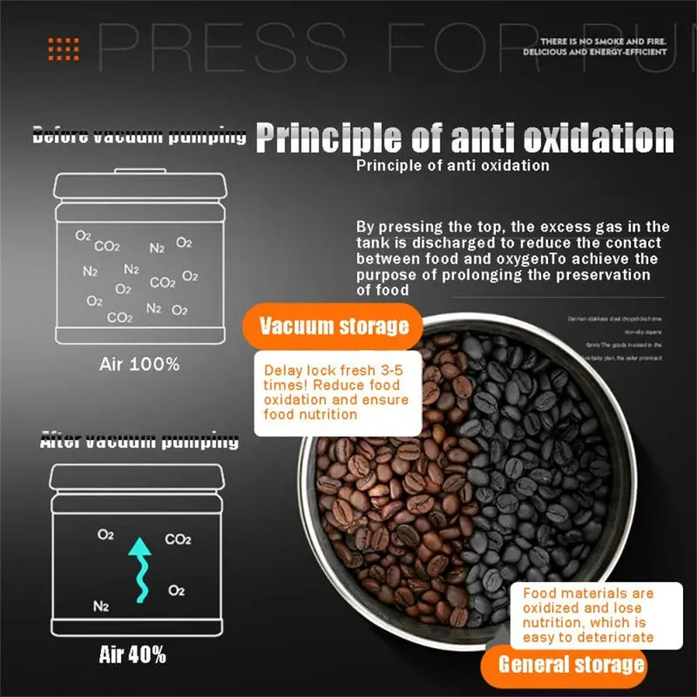 Vacuum Sealed Coffee Canister | Airtight Stainless Steel