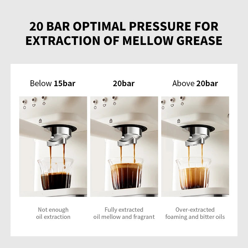 Semi-Automatic 20 BAR Espresso Machine with Milk Frother