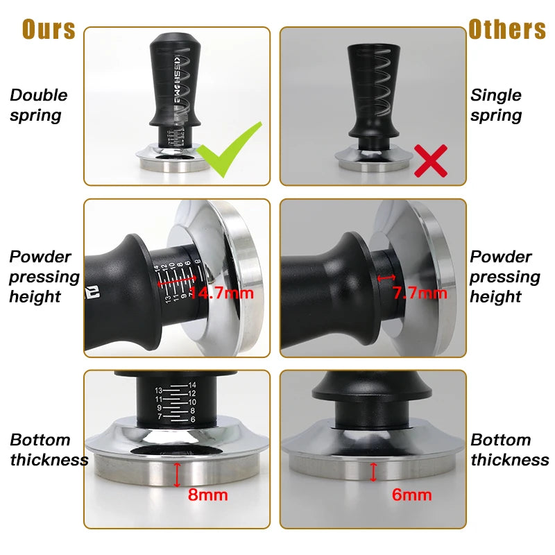 Calibrated Constant Pressure Espresso Tamper